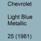 Preview: Chevrolet, Light Blue Metallic, 25 (1981).